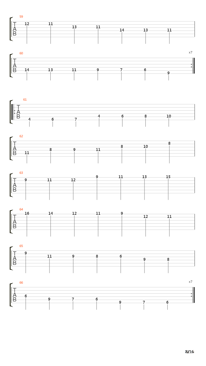 Diatonic Major And Minor Scales吉他谱