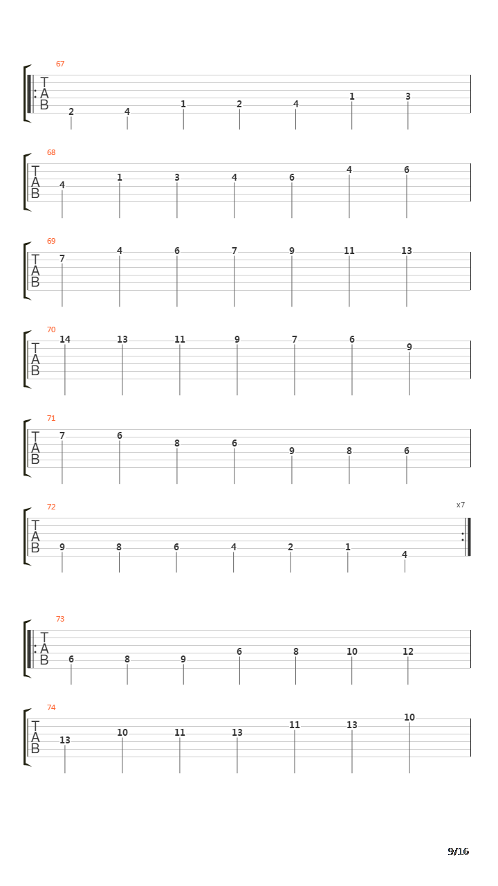 Diatonic Major And Minor Scales吉他谱