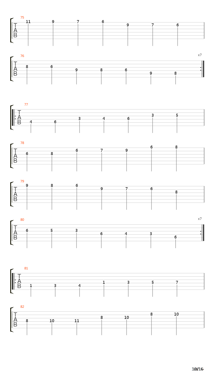 Diatonic Major And Minor Scales吉他谱