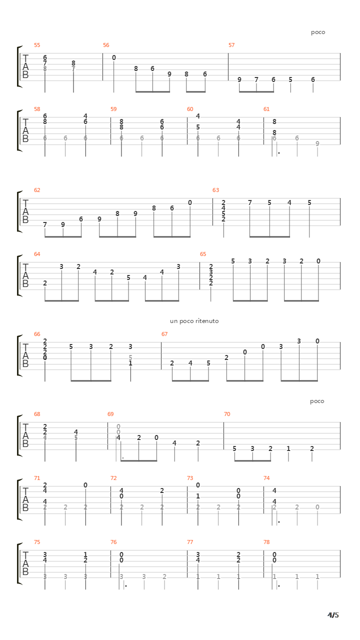 Estudio Sin Luz Study Without Light吉他谱