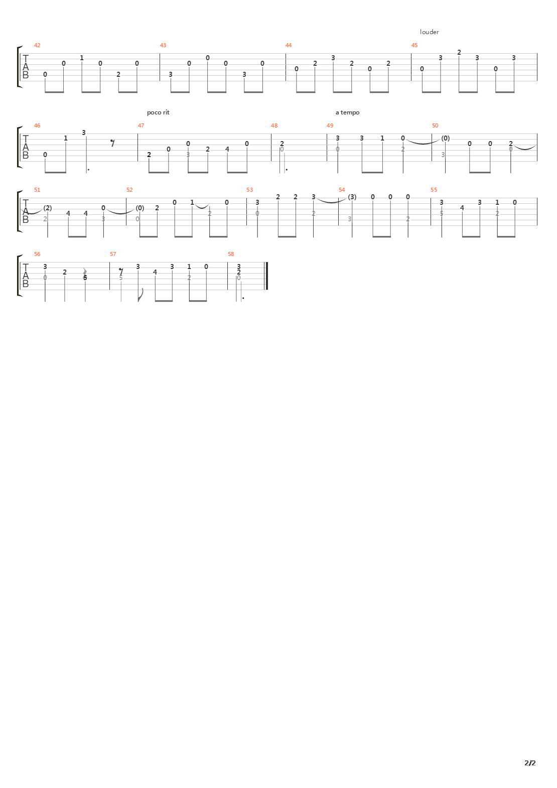 Heath吉他谱