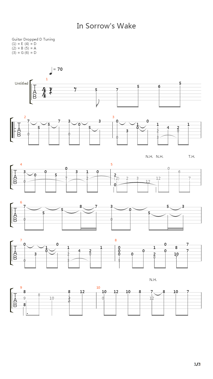 In Sorrows Wake吉他谱