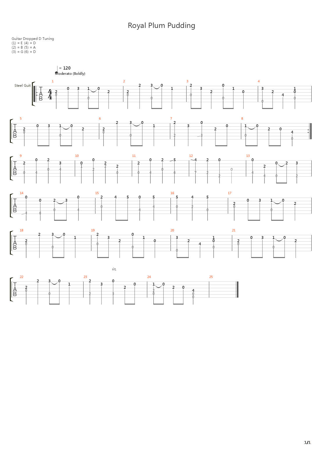 Royal Plum Pudding吉他谱
