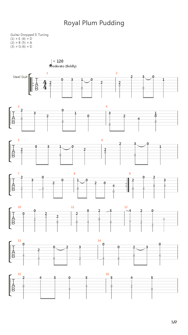 Royal Plum Pudding吉他谱