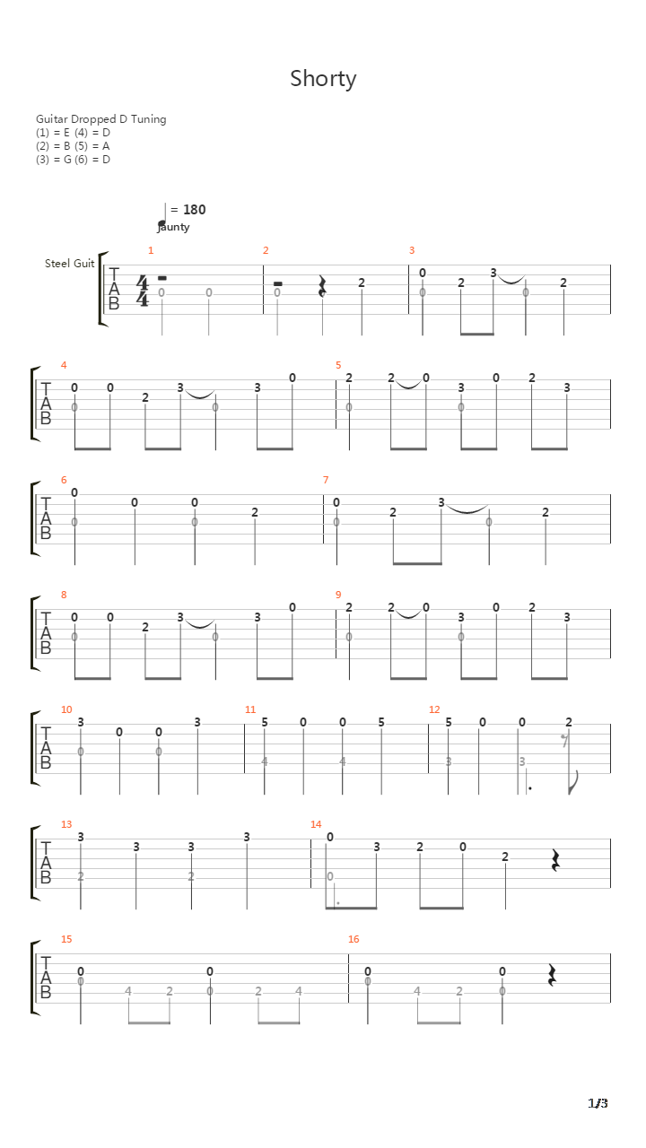 Shorty吉他谱