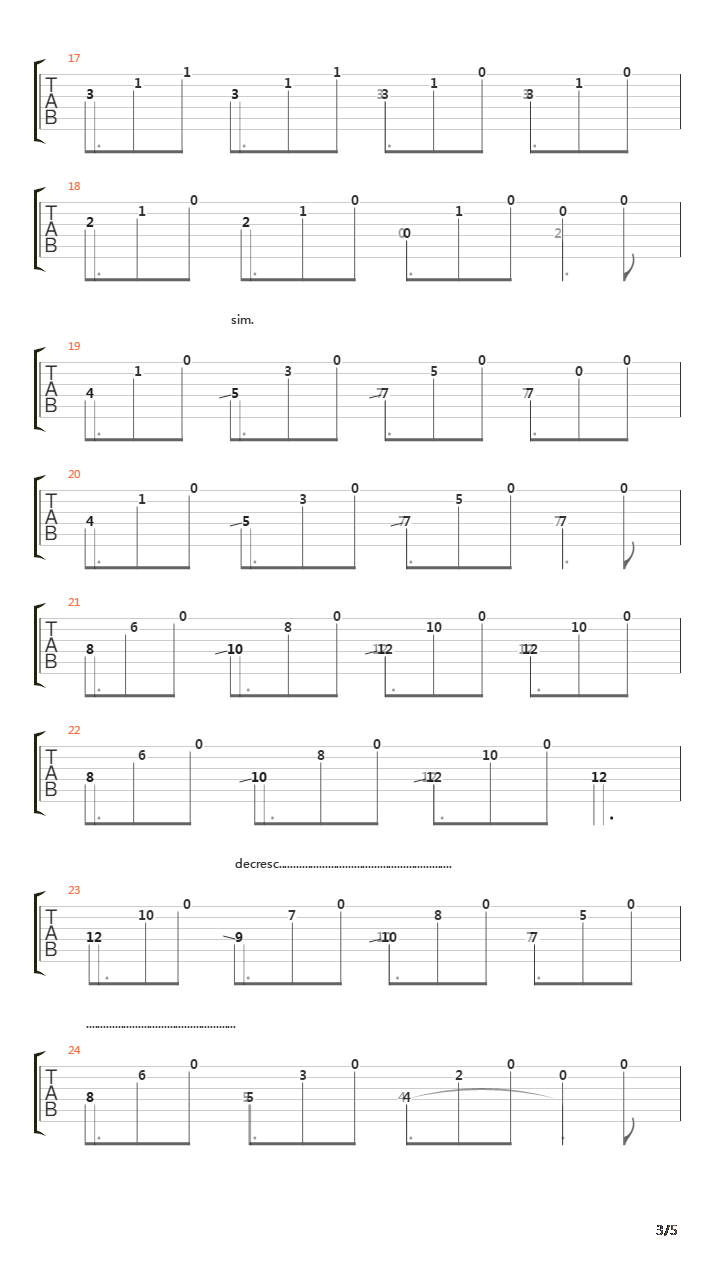 The Current吉他谱