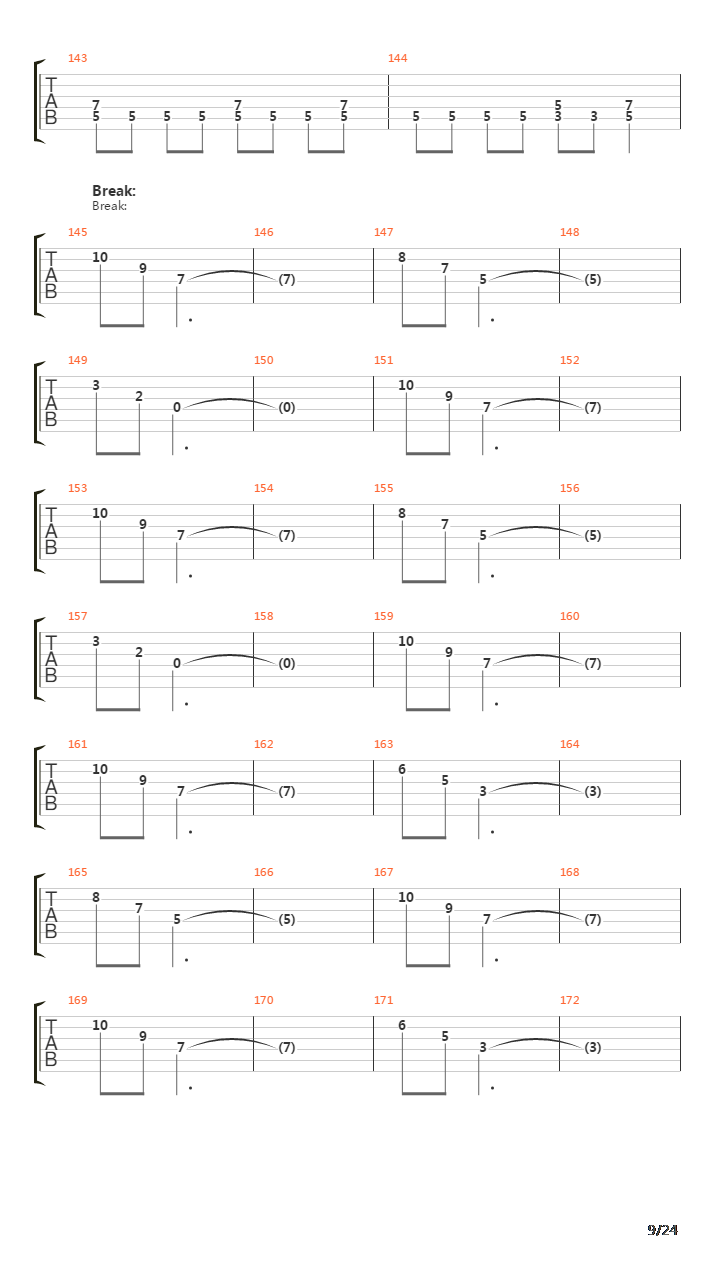 The Angel And The Gambler吉他谱