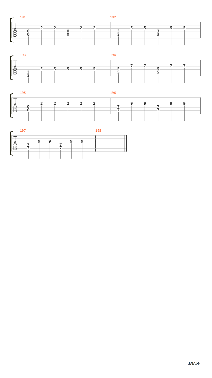 The Clansman吉他谱