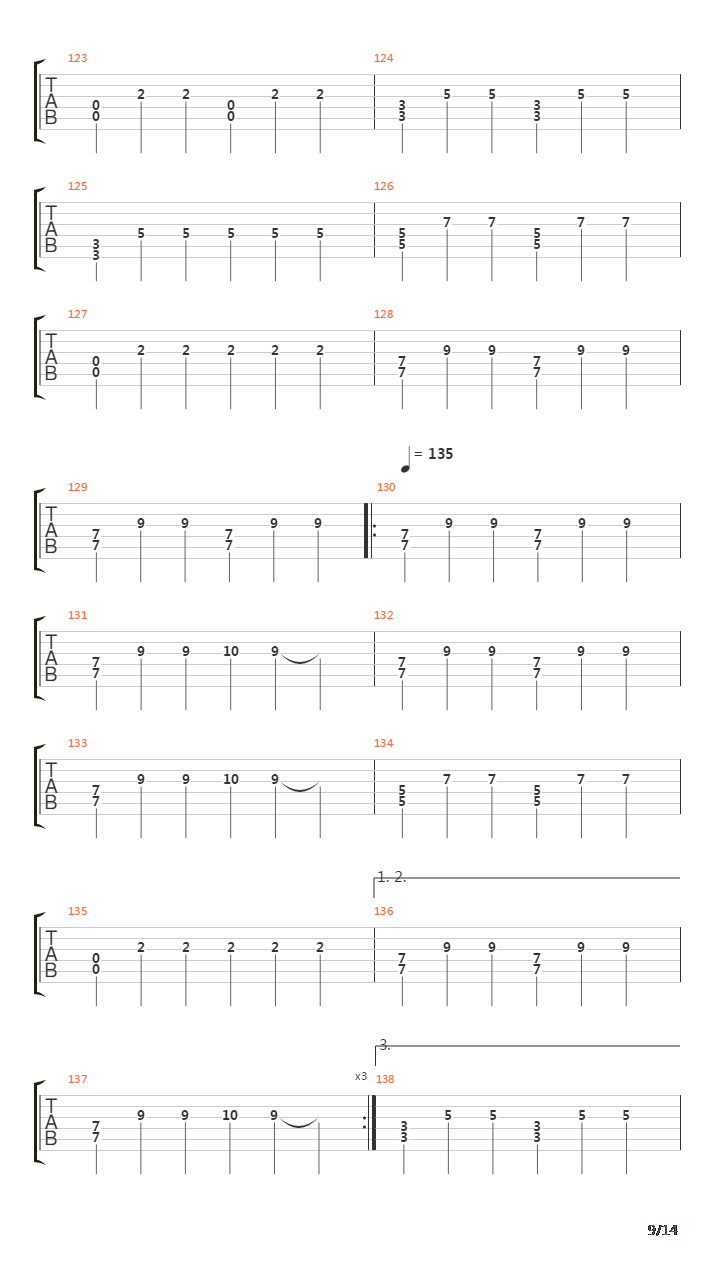 The Clansman吉他谱