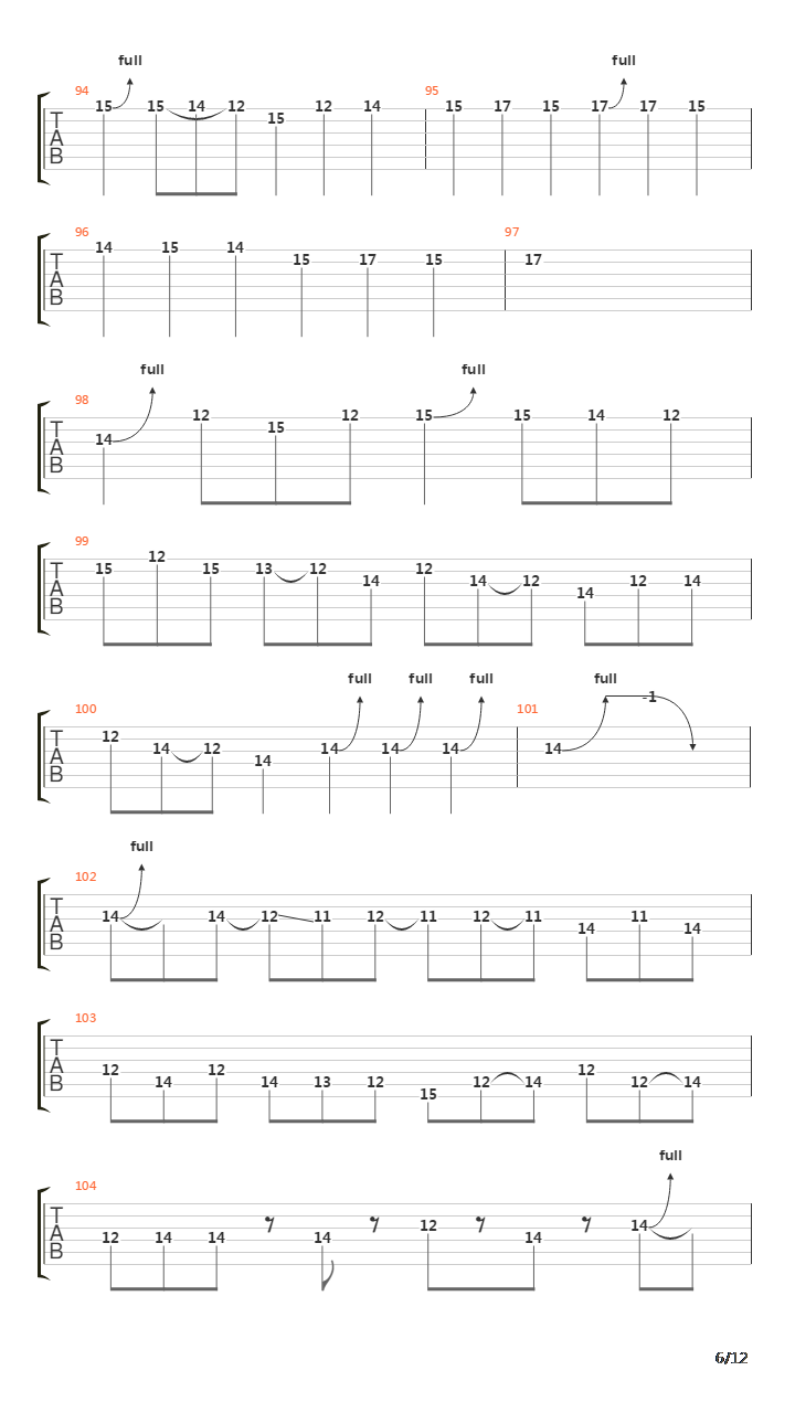 The Clansman吉他谱