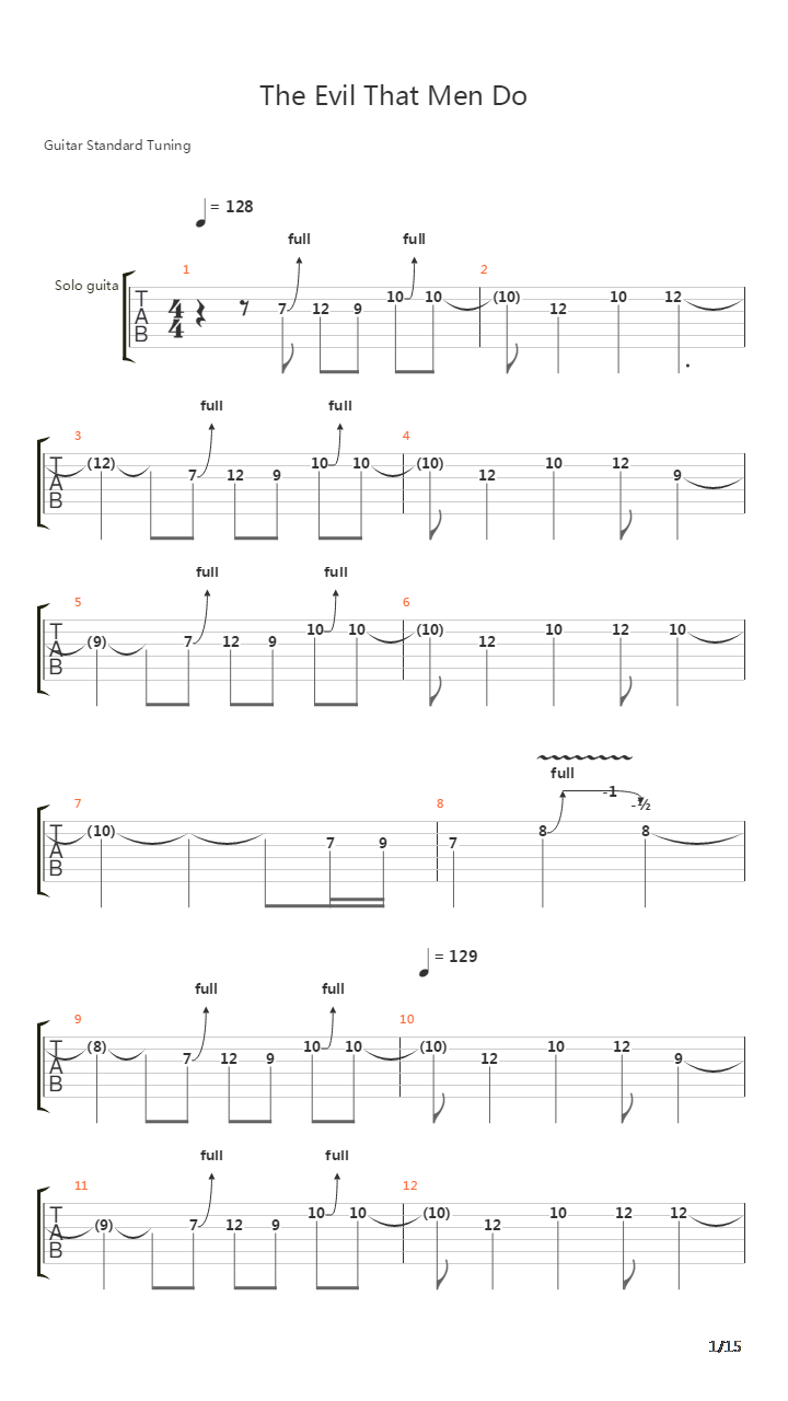The Evil That Men Do吉他谱