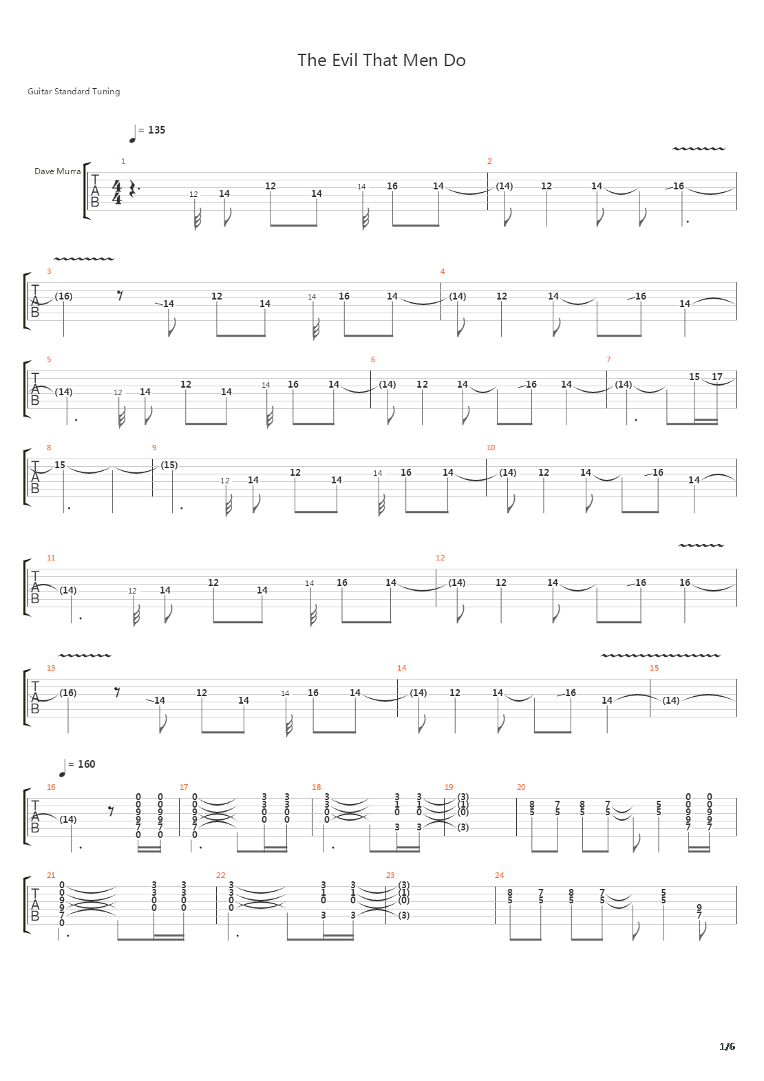 The Evil That Men Do吉他谱