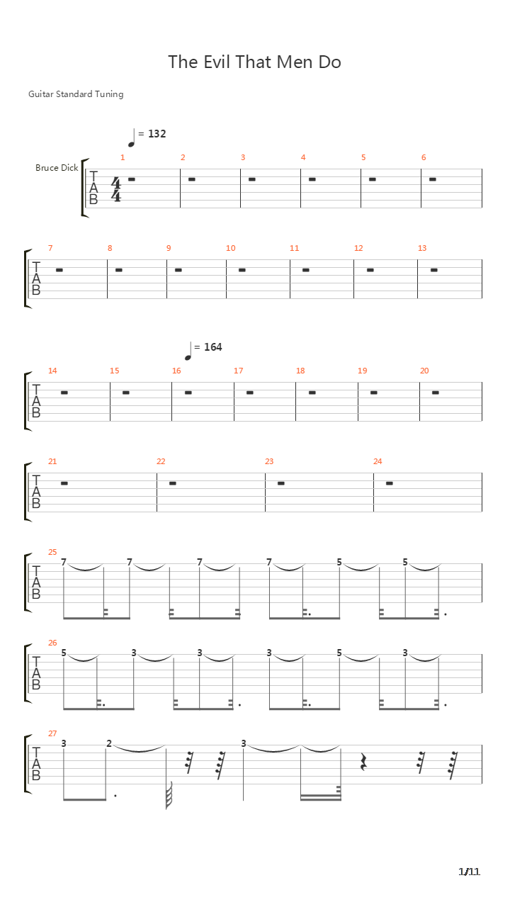 The Evil That Men Do吉他谱