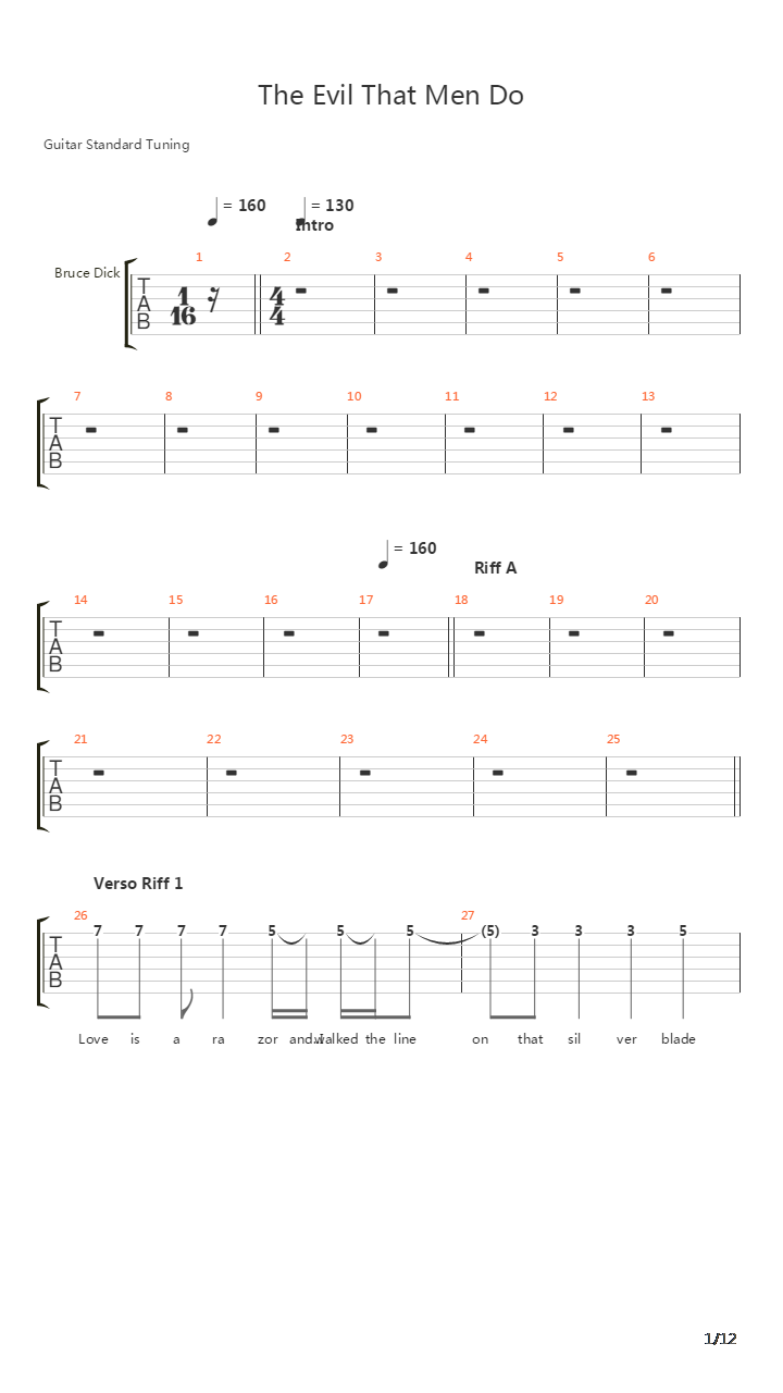 The Evil That Men Do吉他谱