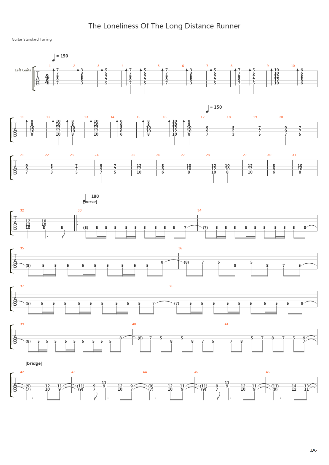 The Loneliness Of The Long Distance Runner吉他谱