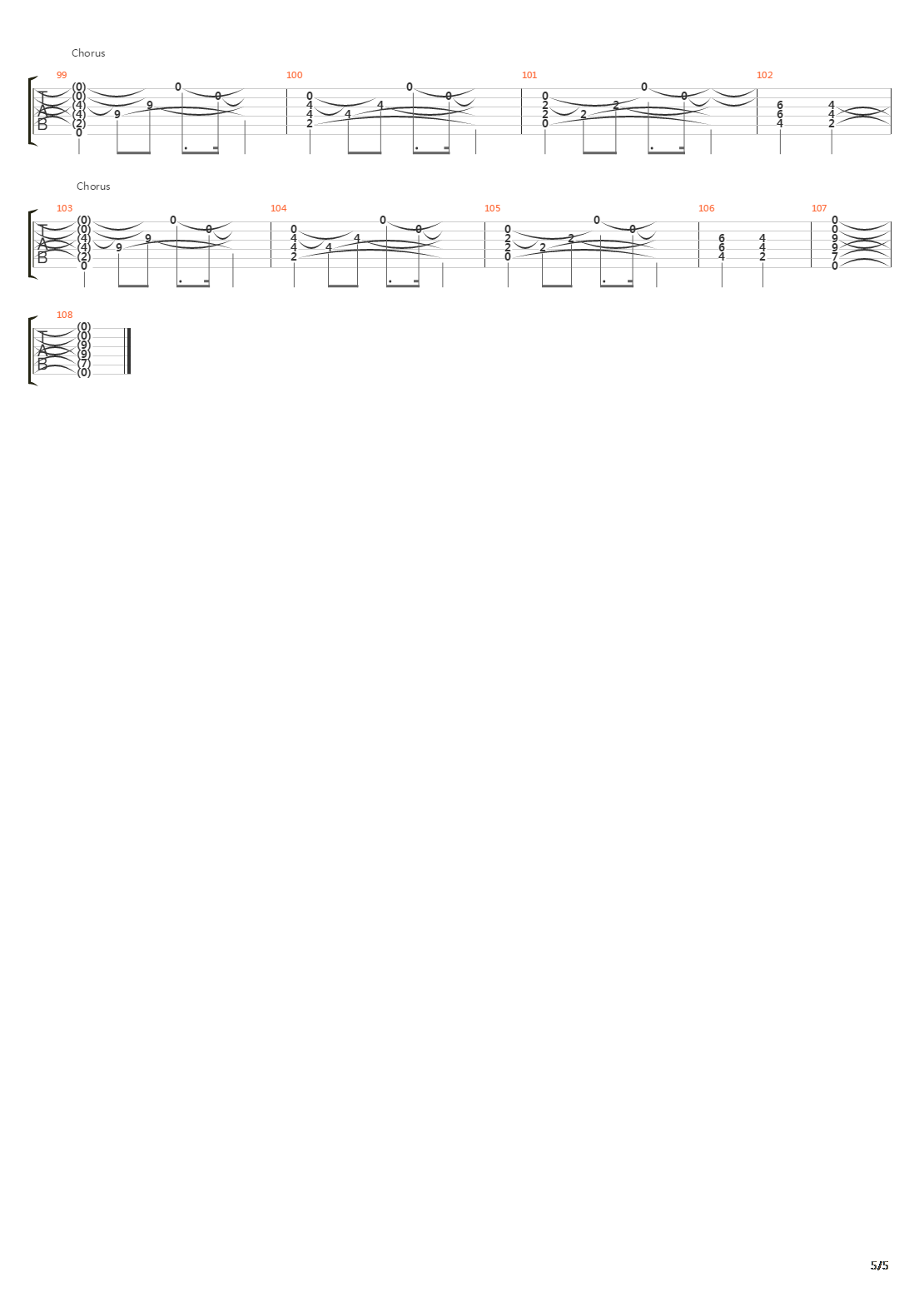 The Prisoner吉他谱