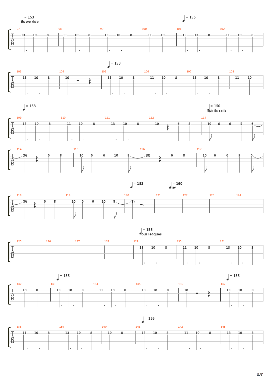 The Talisman吉他谱