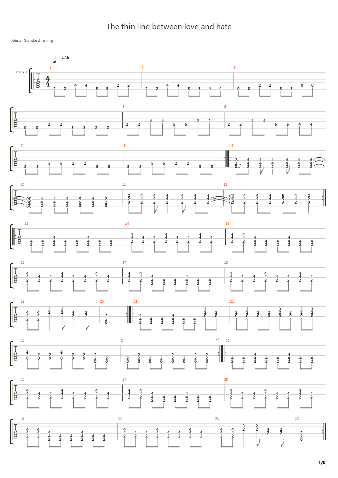 The Thin Line Between Love And Hate吉他谱