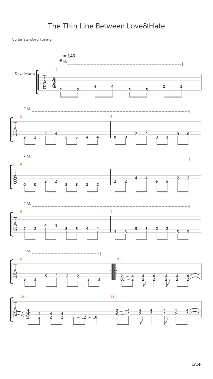 The Thin Line Between Love And Hate吉他谱