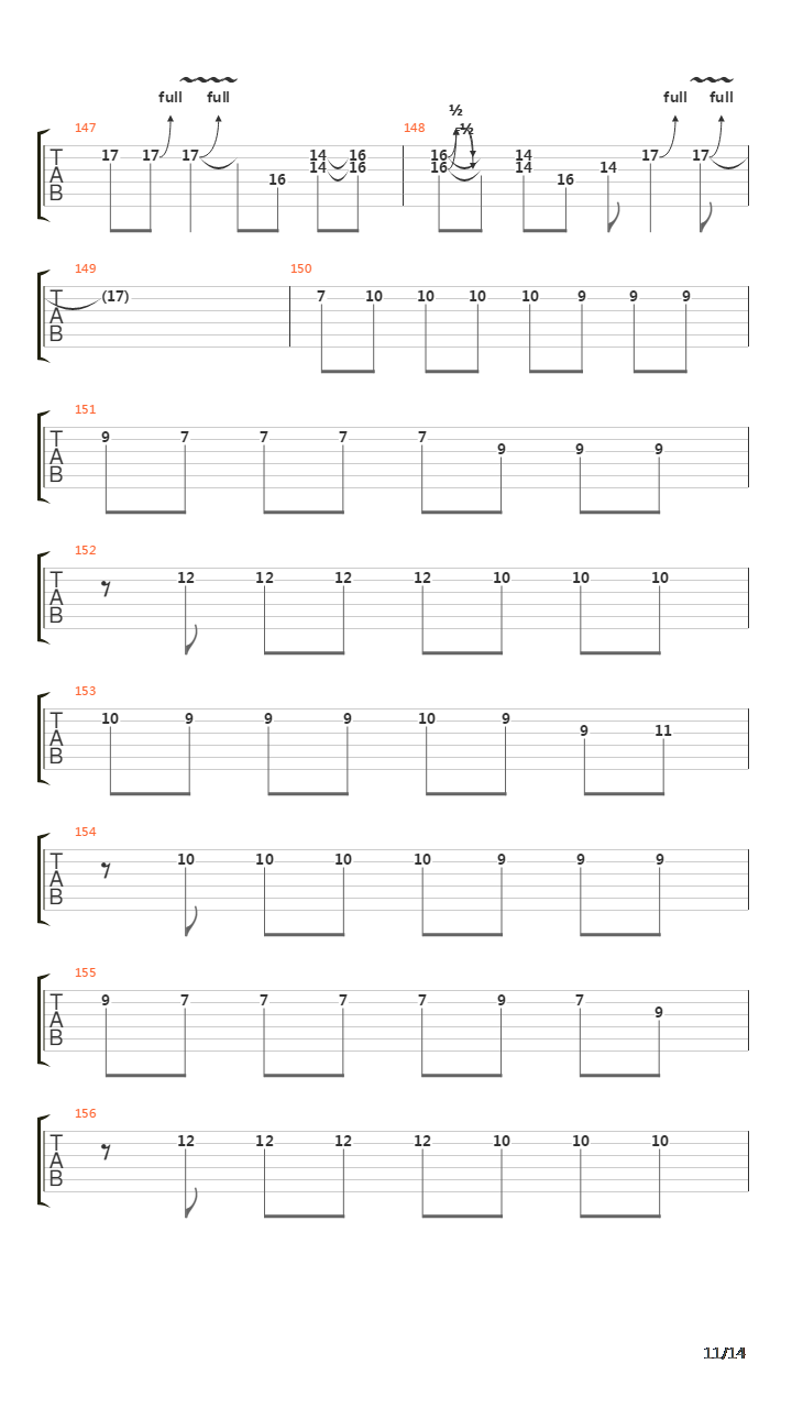 The Thin Line Between Love And Hate吉他谱