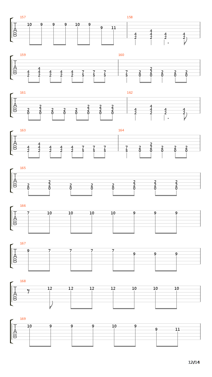 The Thin Line Between Love And Hate吉他谱