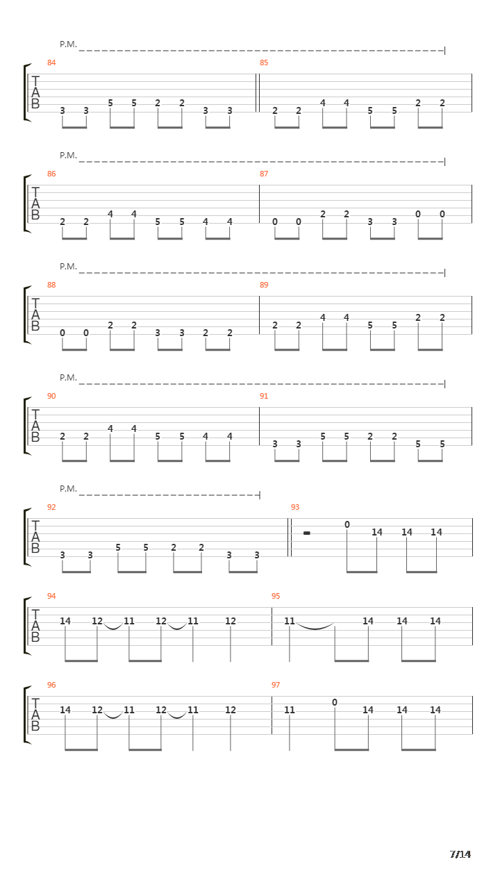 The Thin Line Between Love And Hate吉他谱