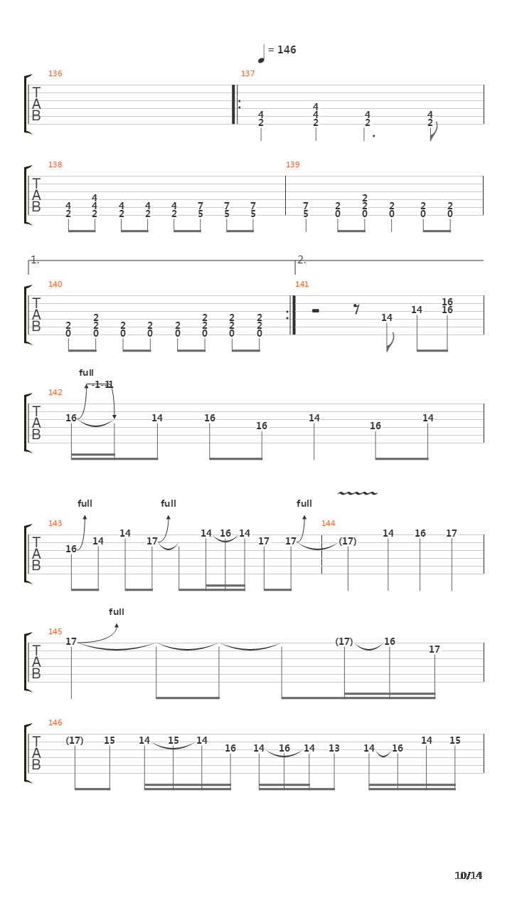 The Thin Line Between Love And Hate吉他谱