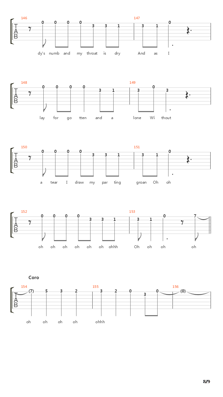 The Trooper吉他谱