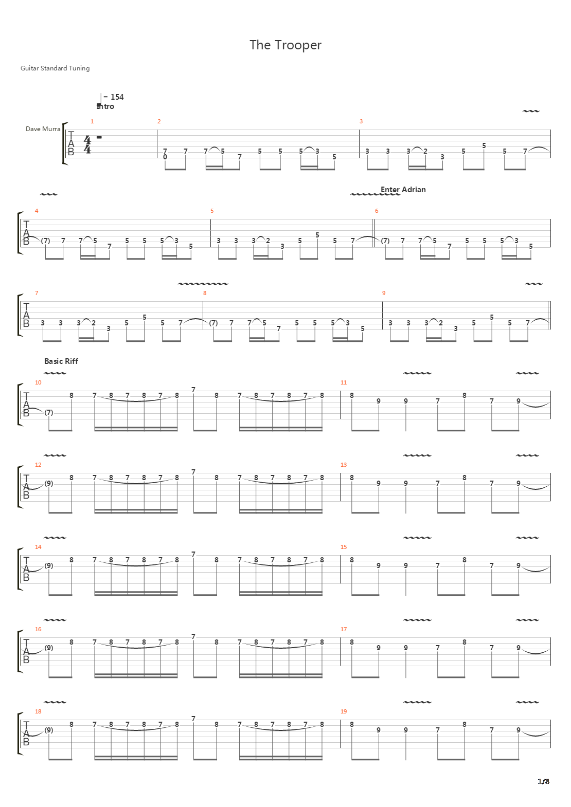 The Trooper吉他谱