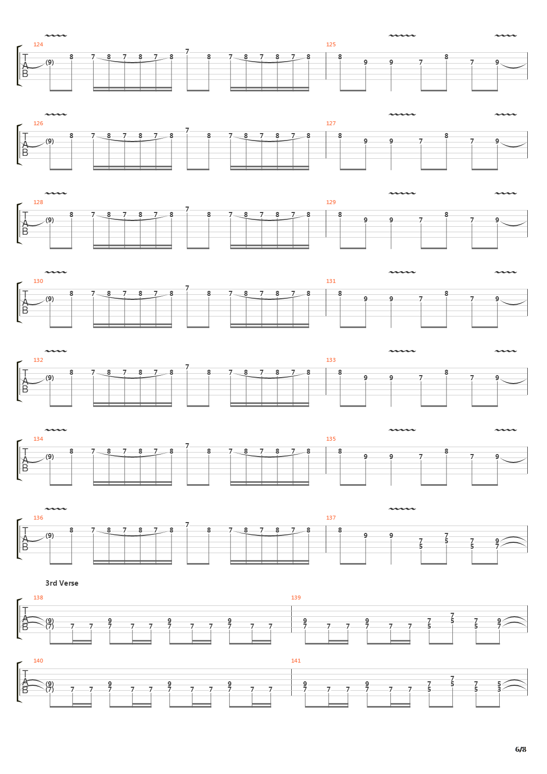 The Trooper吉他谱