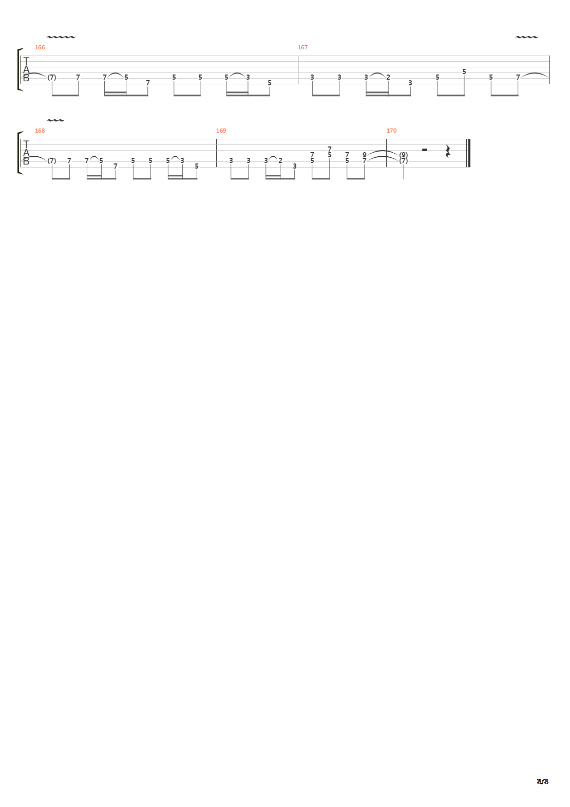 The Trooper吉他谱