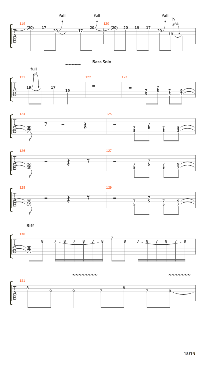 The Trooper吉他谱