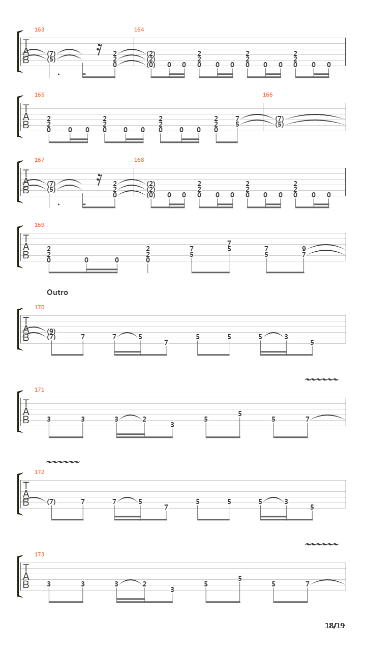 The Trooper吉他谱