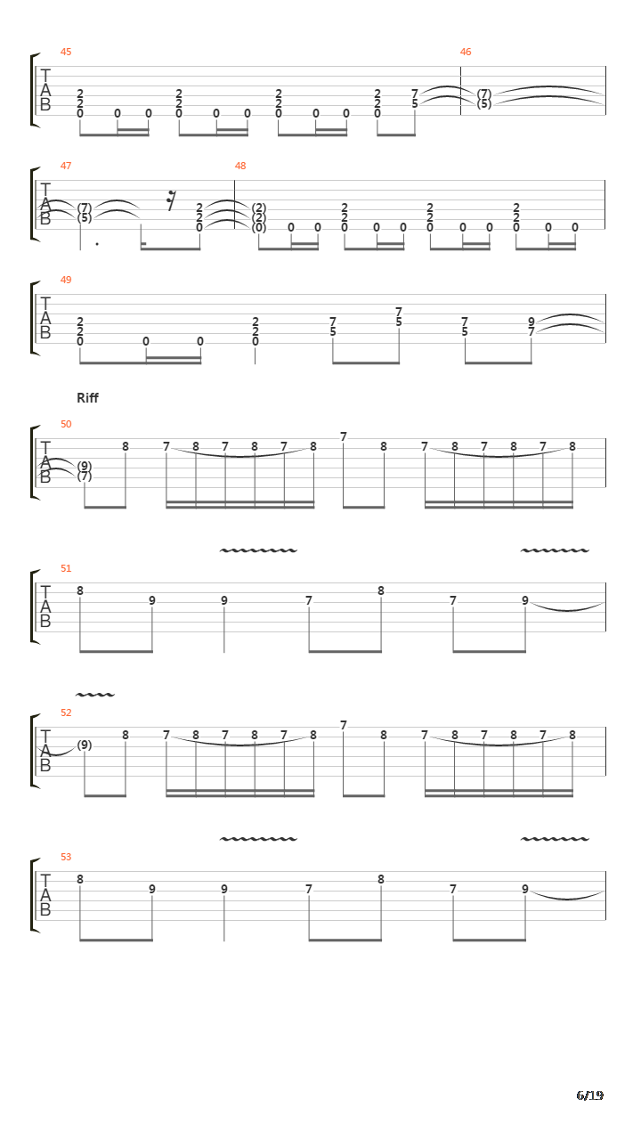 The Trooper吉他谱