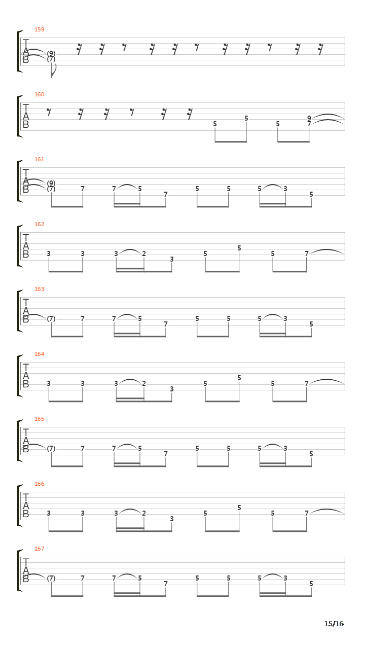 The Trooper吉他谱