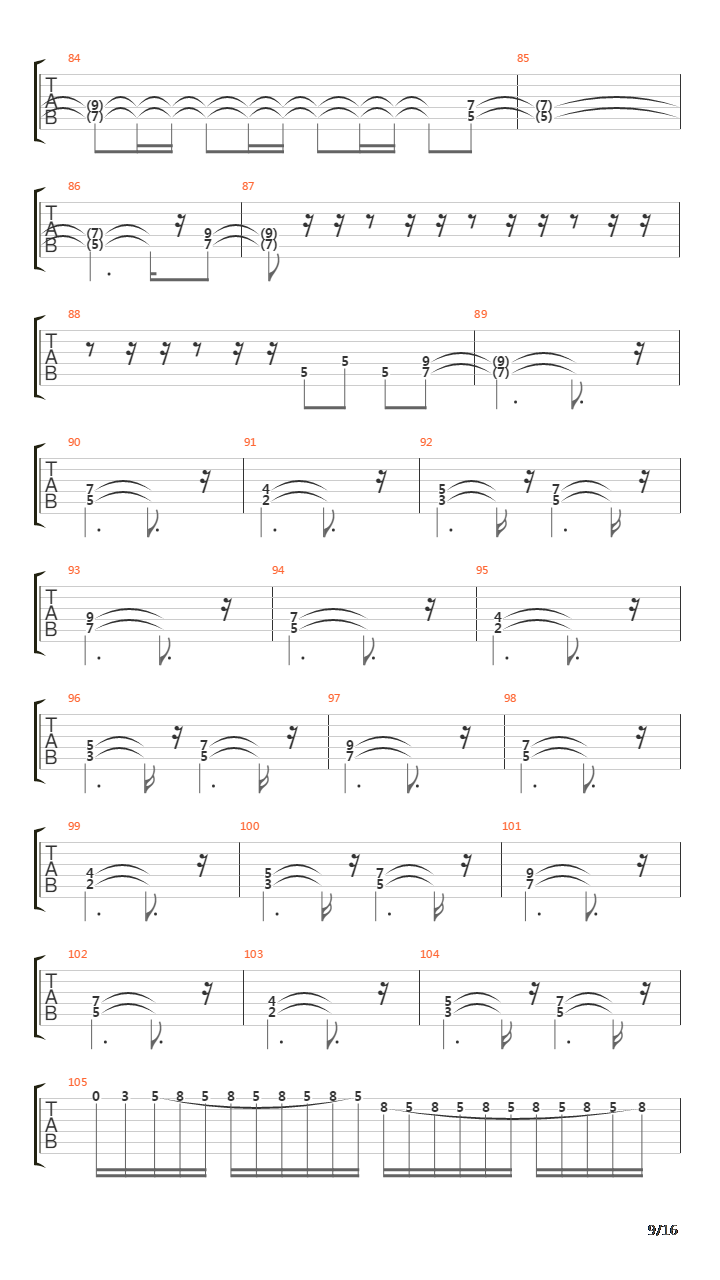 The Trooper吉他谱