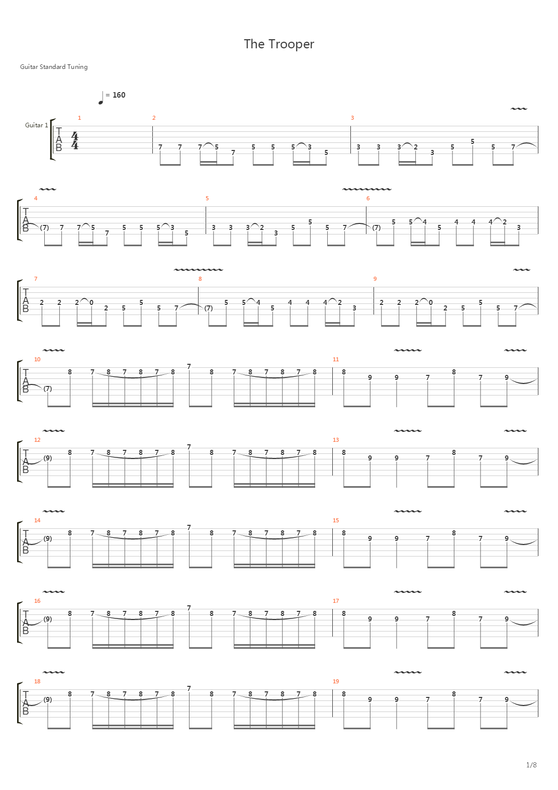 The Trooper吉他谱