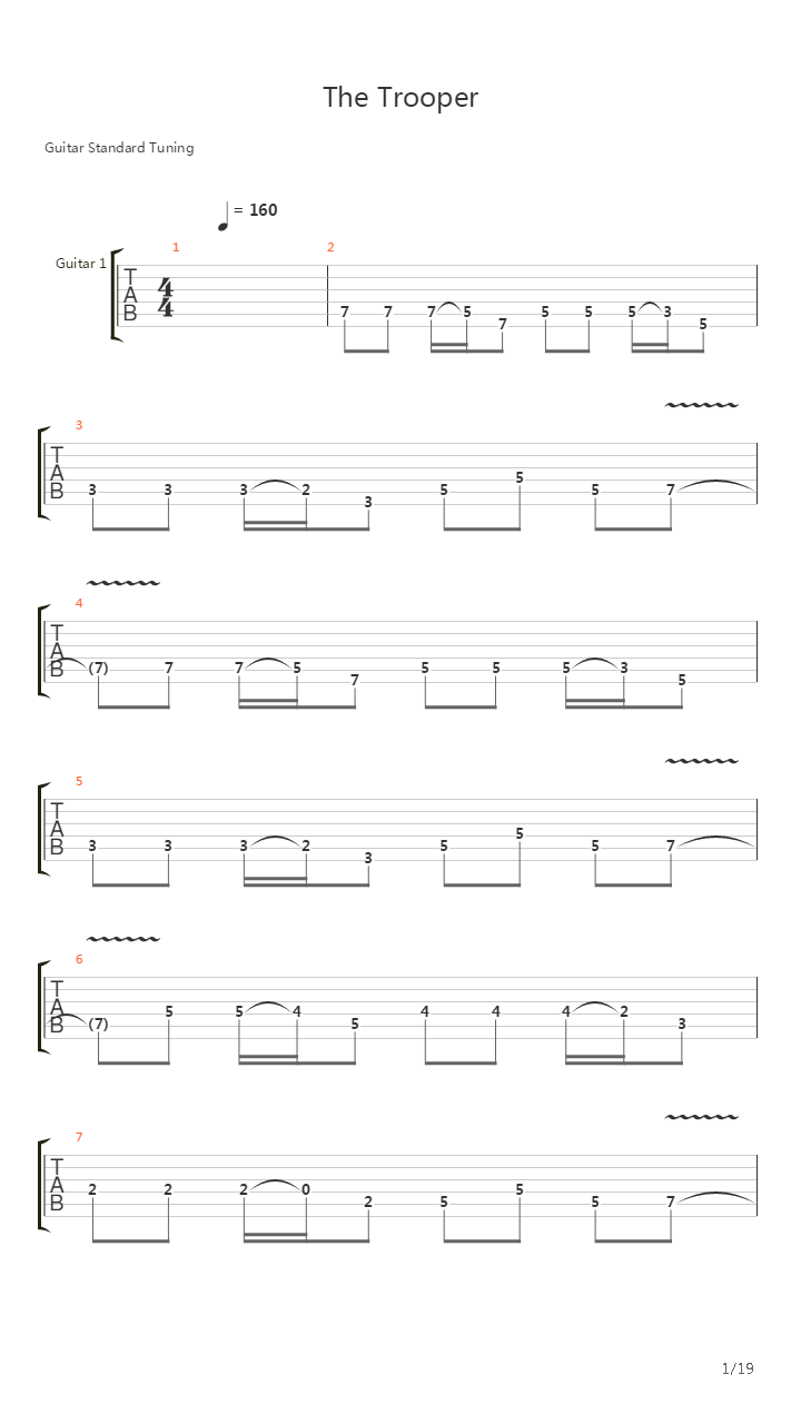 The Trooper吉他谱