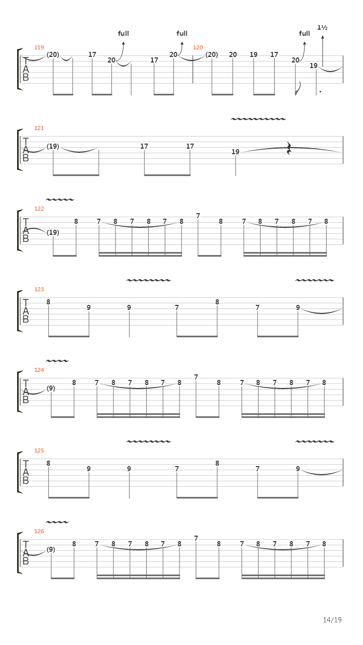 The Trooper吉他谱