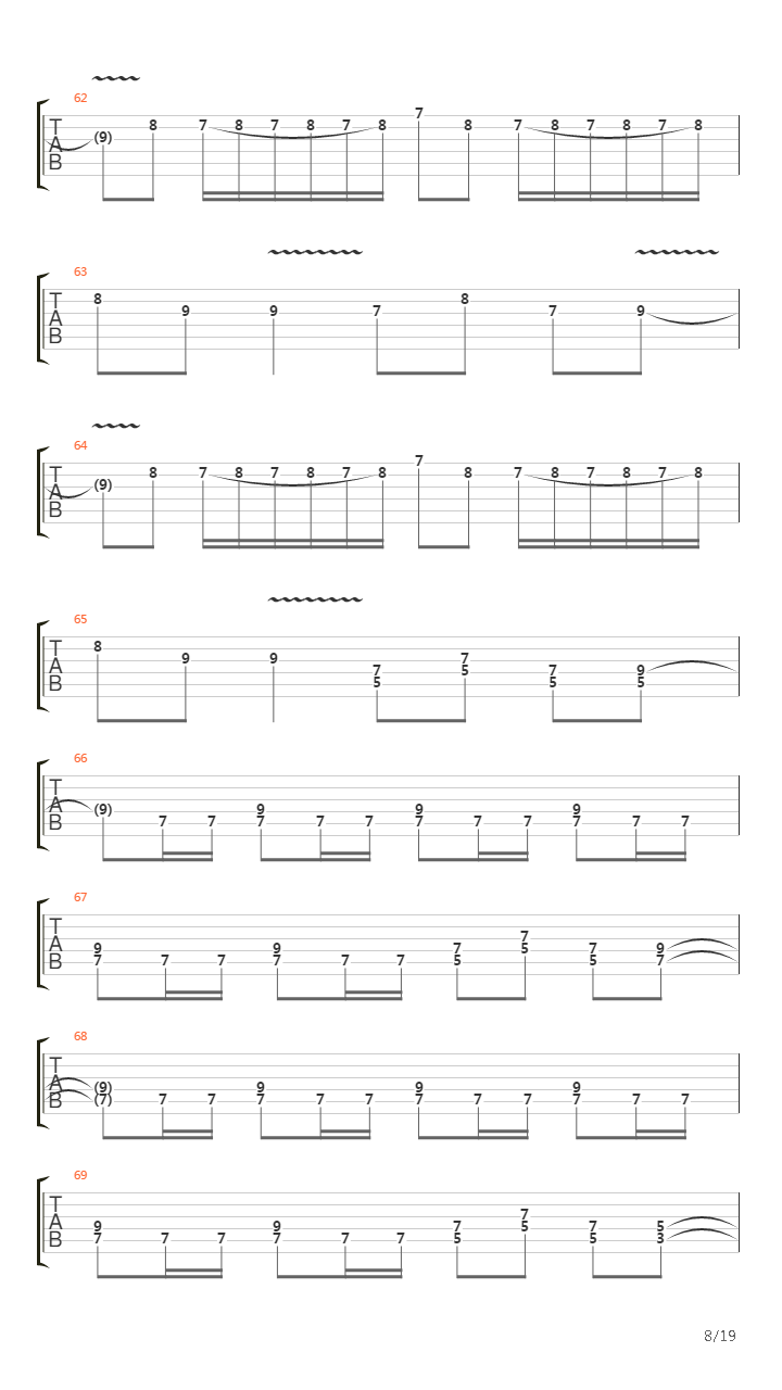 The Trooper吉他谱