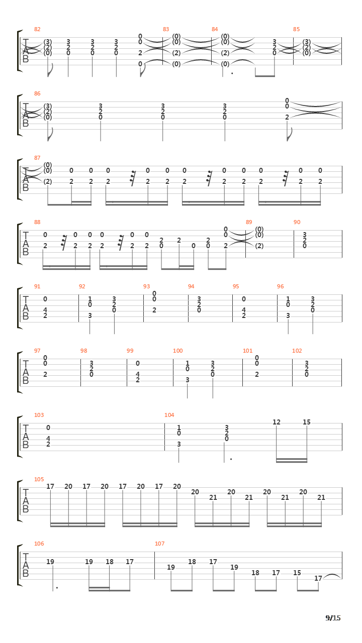 The Trooper吉他谱