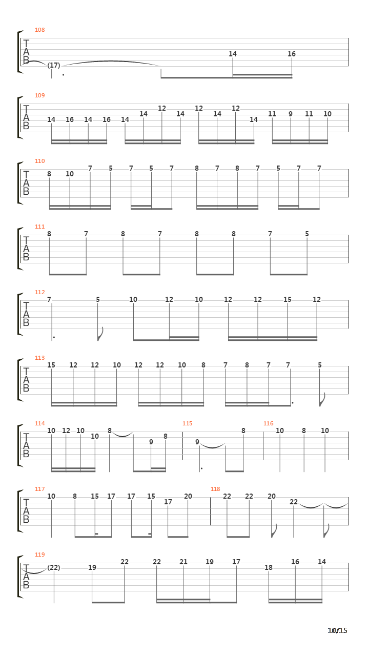 The Trooper吉他谱