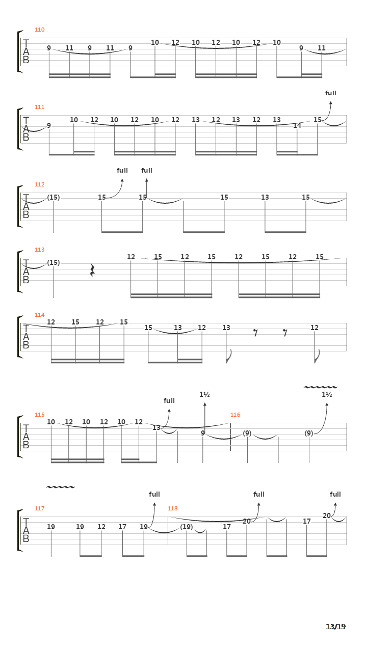 The Trooper吉他谱