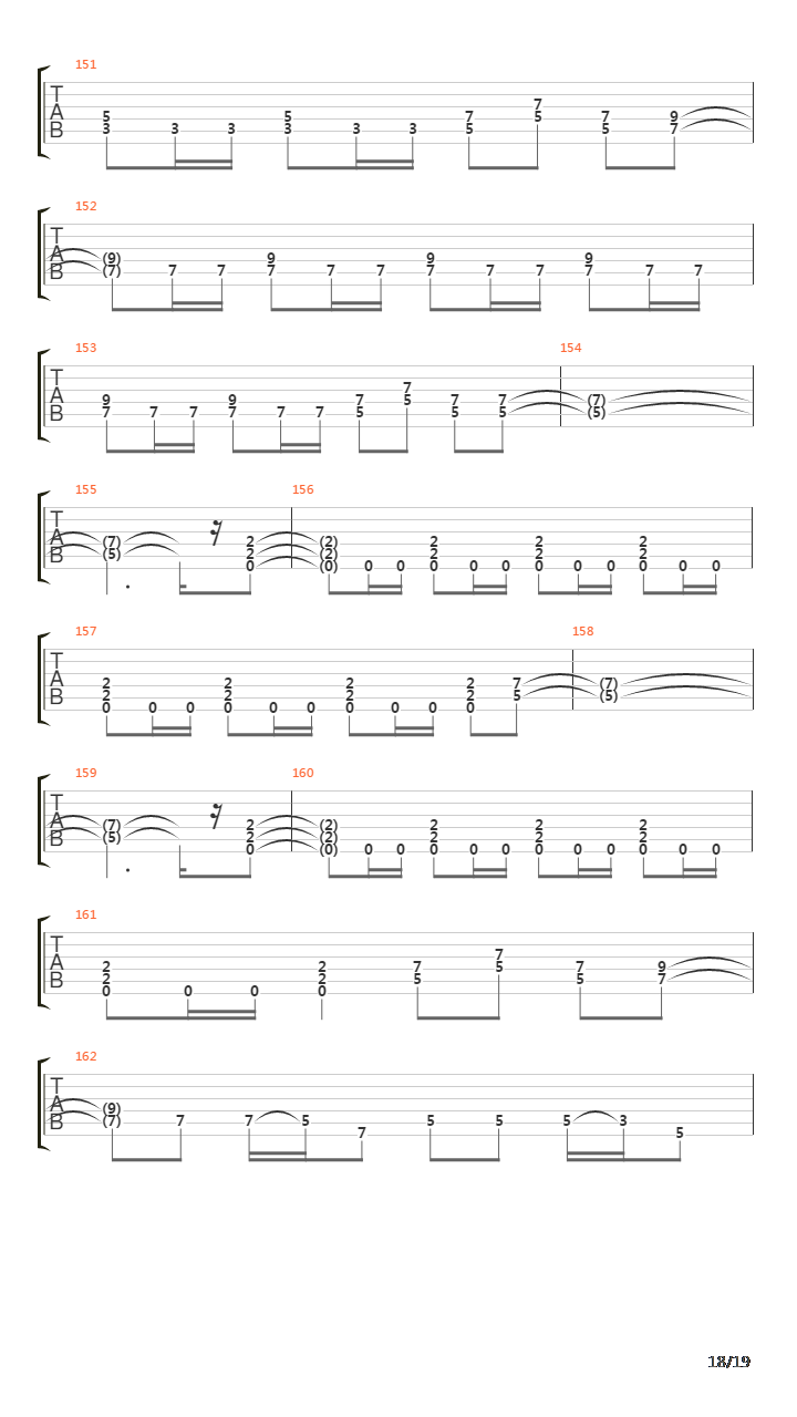 The Trooper吉他谱