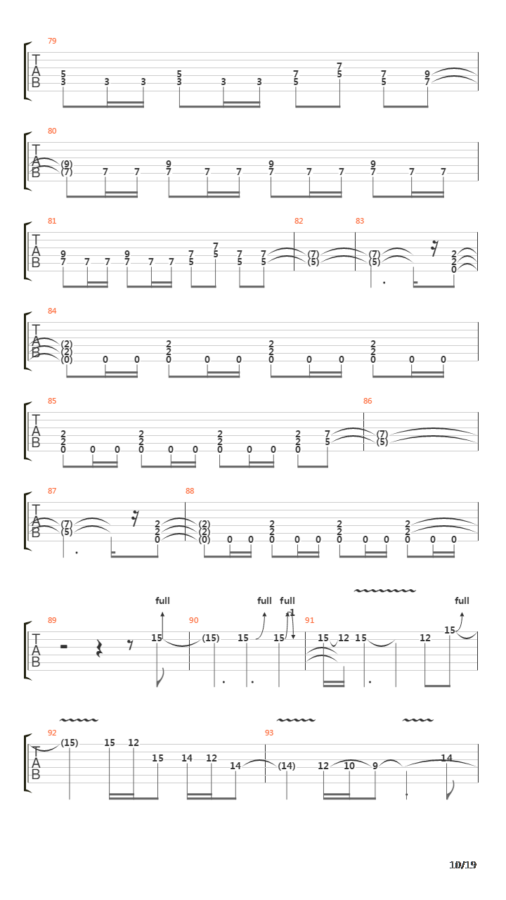 The Trooper吉他谱