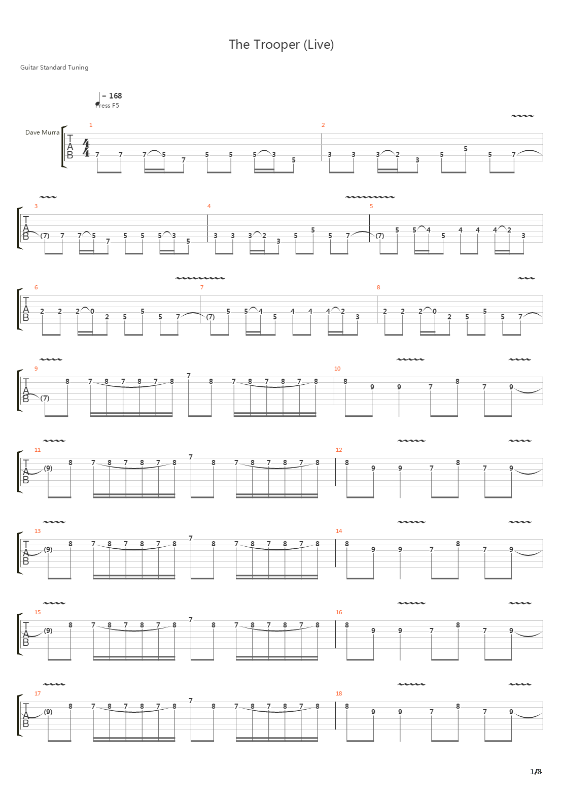 The Trooper吉他谱