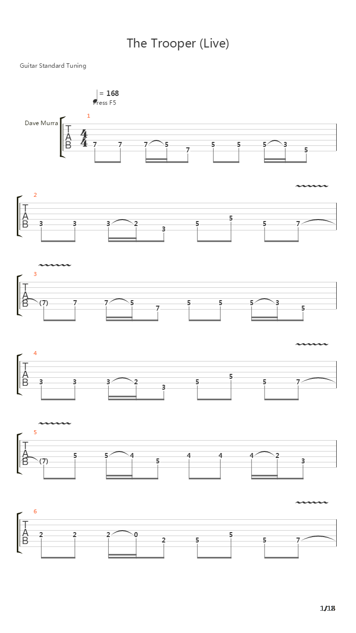 The Trooper吉他谱