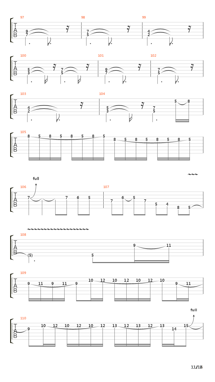 The Trooper吉他谱