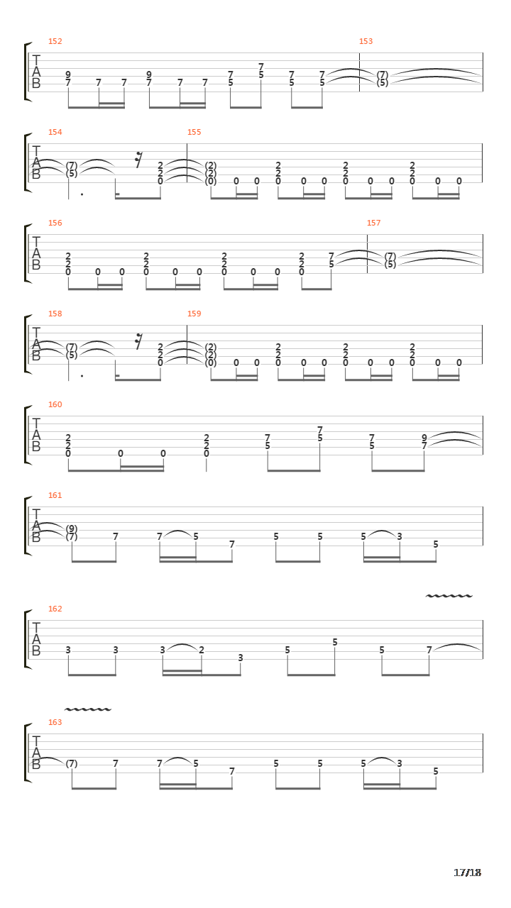 The Trooper吉他谱