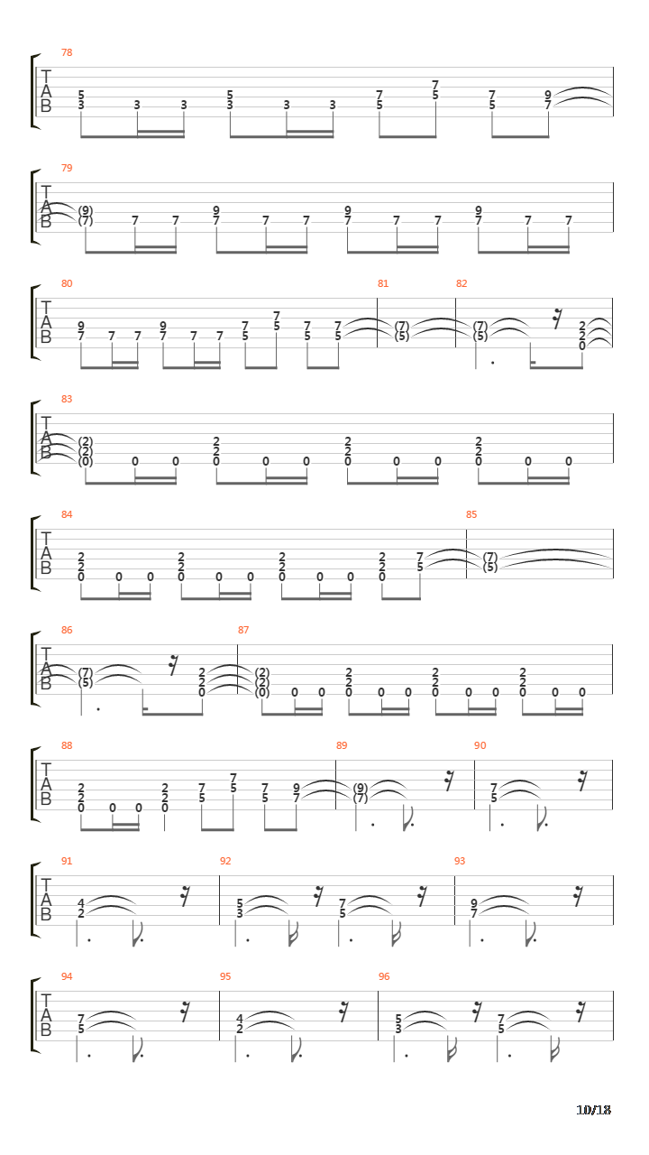 The Trooper吉他谱